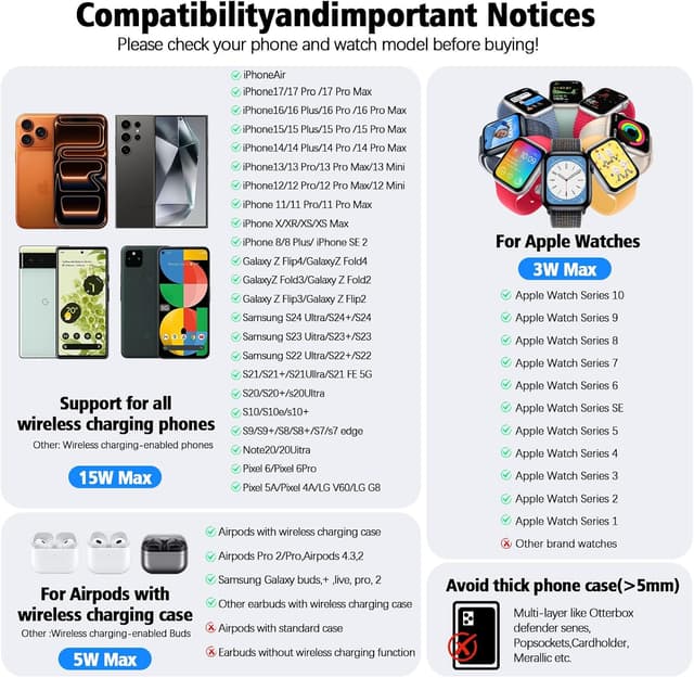 Detalle 2 de YiJYi Dual Phone Wireless Charging Station (30W) with Auto-Switch, Clock & Night Light