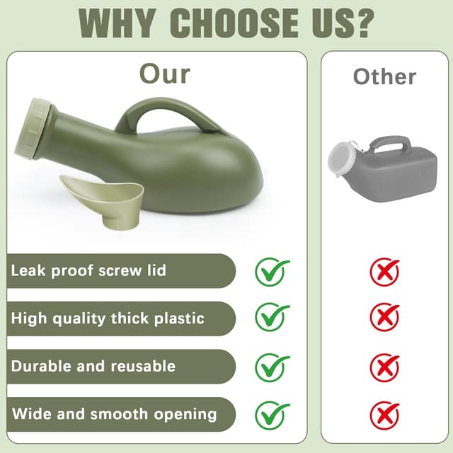 Detalle de 2 x 1000ml Male Urine Bottles (Unisex) with Female Adapter, Screw Lid & Cleaning Brushes