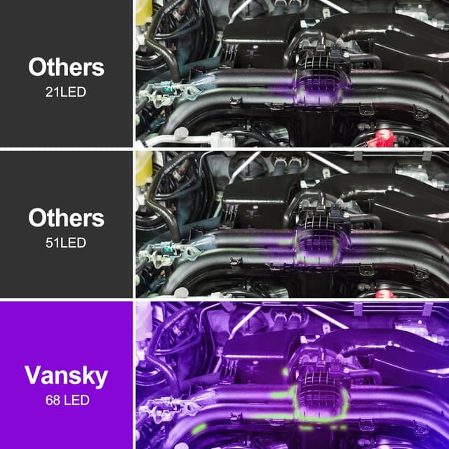 Detalle de Vansky Air Conditioner Leak Detector Kit with 68 LED UV Light and UV Filter Glasses for Automotive A/C