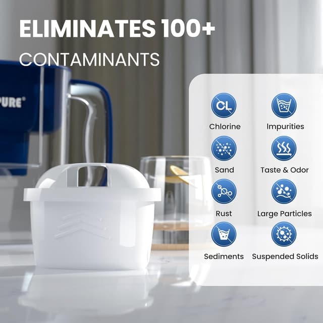 Thumbnail 4 de Golden IcePure Filtro compatible Brita Maxtra