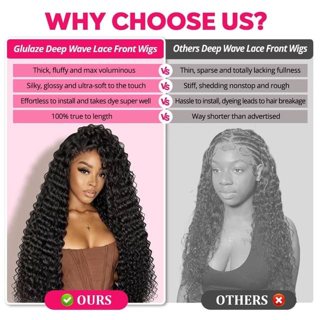 Detalle de 32 Inch 13x6 HD Lace Front Human Hair Wig (Glueless) – Brazilian Curly Deep Wave, 210% Density