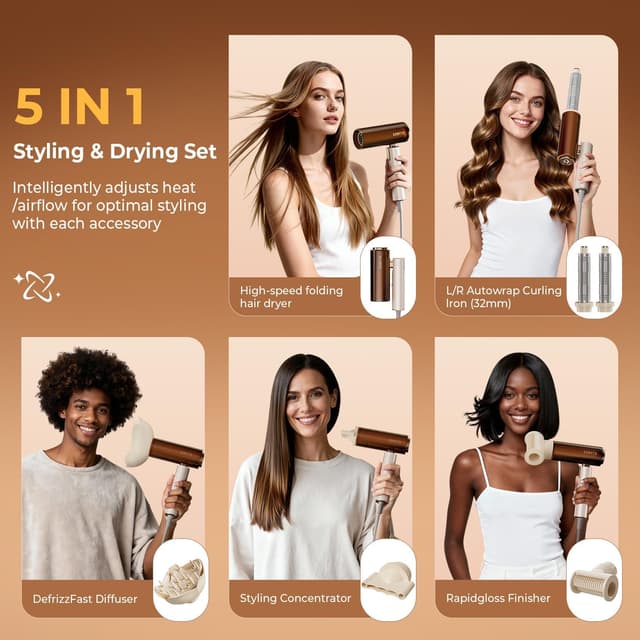 Detalle de GOMYTH 5 in 1 Dual Voltage Travel Hair Dryer (100V-240V) with Plasma Scalp Protection