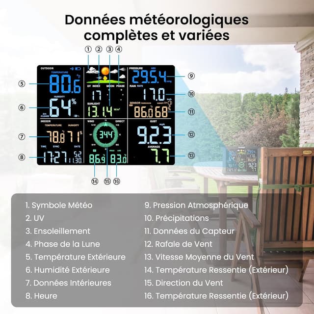 Detalle de Sainlogic SA9 Plus station météo WiFi 8,5