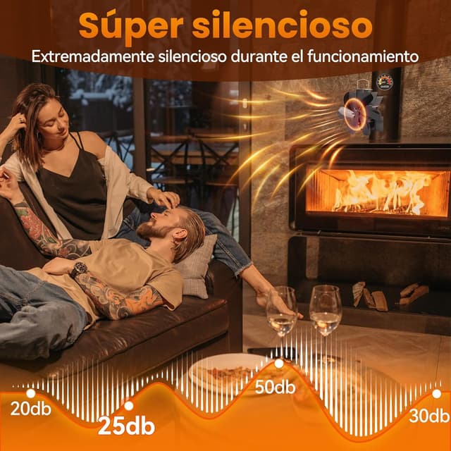 Thumbnail 6 de JossaColar Ventilador magnético para chimenea 6 cuchillas