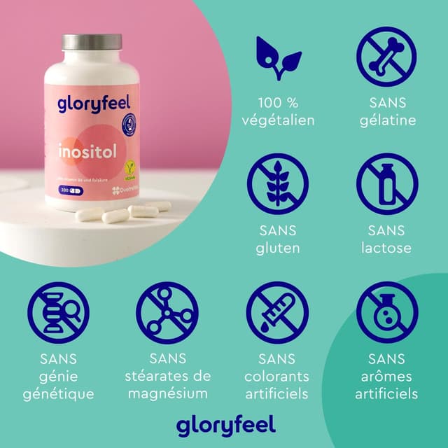 Detalle de Inositol Quatrefolic 2000 mg ⚙