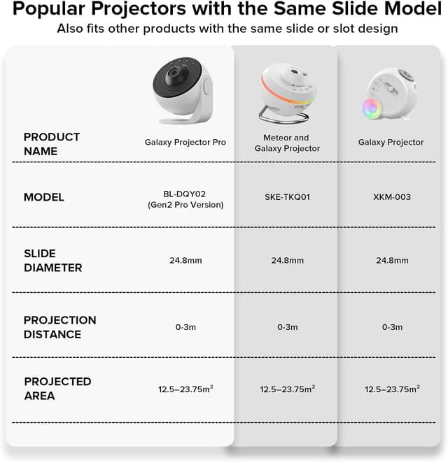 Detalle de YUNRAY Galaxy Projector Disc Set (6 Ultra-HD Projektscheiben) kompatibel mit Galaxy Projector Pro und ausgewählten Modellen