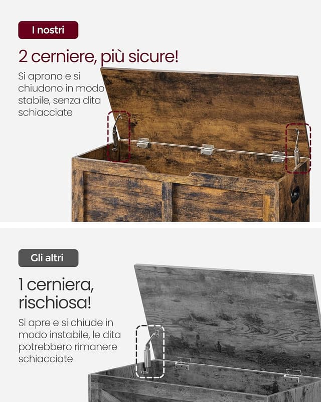 Detalle de VASAGLE cassapanca LSB061T01 con pouf portaoggetti e scarpiera, con 2 cerniere di sicurezza