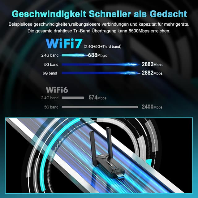 Thumbnail 2 de NEWFAST WiFi 7 USB Stick 6500 Mbit/s