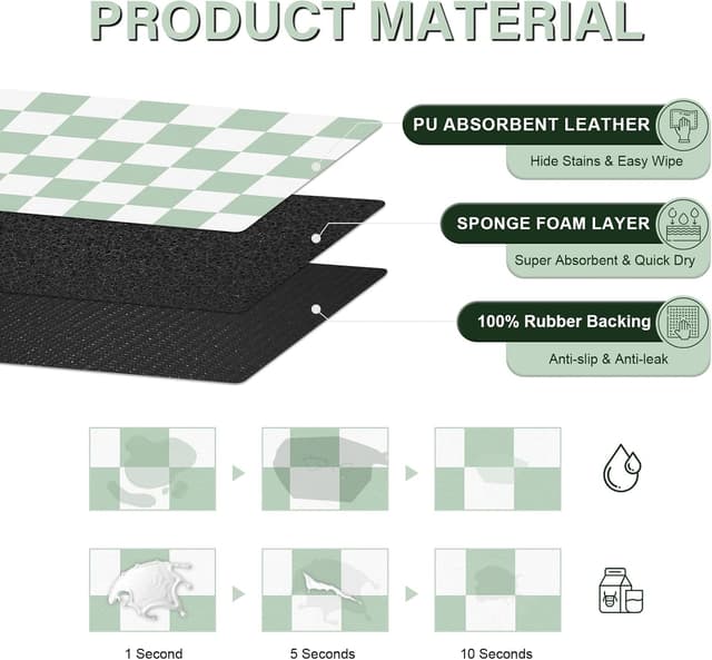 Detalle de BLESWIN Dog Food Mat (51 x 30.5cm) – non-slip checkered placemat for messy eaters