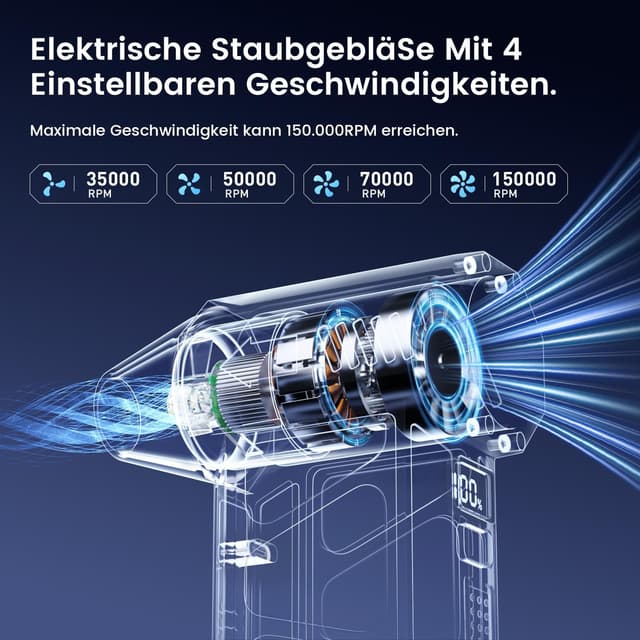 Detalle 2 de HSSNS Mini Gebläse 10.000 mAh 🧹