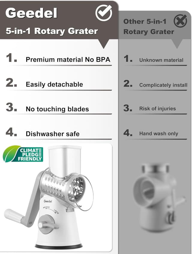 Detalle 2 de Geedel Käsereibe 5-fach 🧀