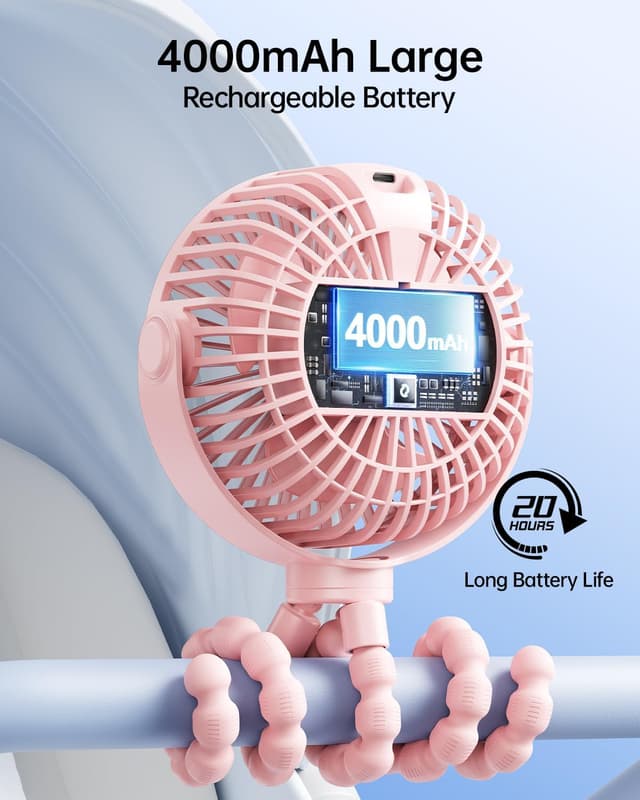 Detalle 2 de SWEETFULL portable pram fan 4000mAh