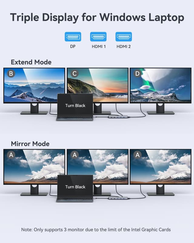 Thumbnail 5 de Docking Station Triple Display 13‑in‑1 100W PD