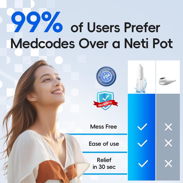 Thumbnail 2 de Medcodes Sistema eléctrico de riego nasal 30 paquetes