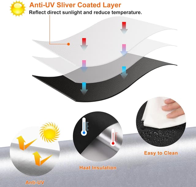 Thumbnail 3 de 2 PCS Blackout Curtains for Travel 145 x 300cm