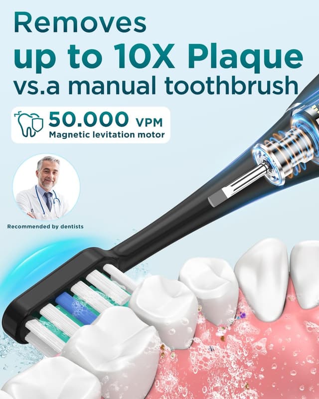 Detalle 2 de Sonic Electric Toothbrush 8 heads 🪥