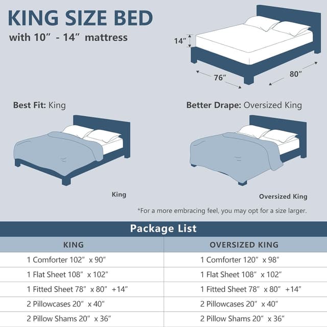 Thumbnail 5 de CozyLux King Comforter Set 7-Piece