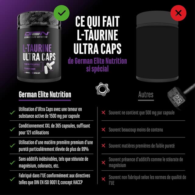 Detalle de GEN German Elite Nutrition L-Taurin Ultra Caps (365 gélules) – 1500 mg de taurine par capsule