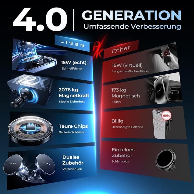 Detalle de LISEN MagSafe Autohalterung 15W Ladegerät fürs iPhone