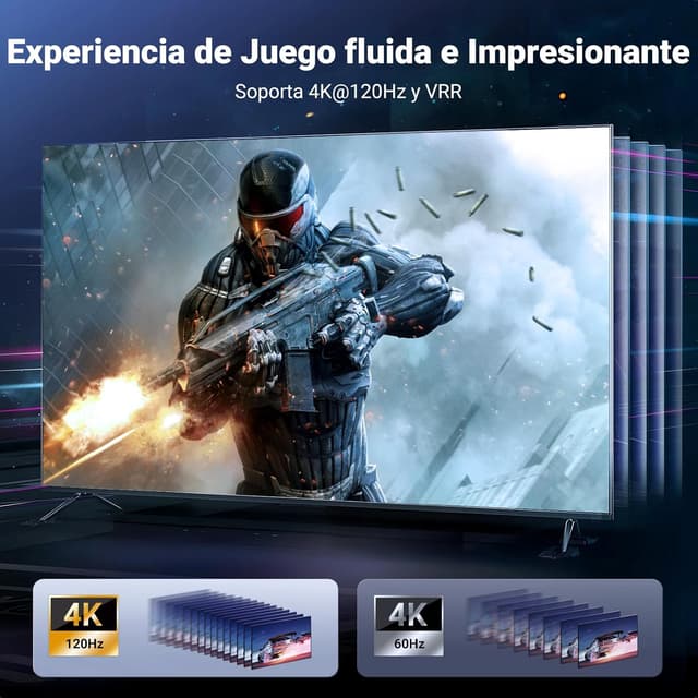 Thumbnail 4 de UGREEN Switch HDMI 2.1 8K@60Hz 2 Entradas a 1 Salida