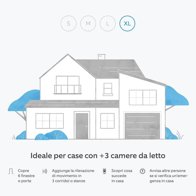 Detalle 2 de Kit Ring Alarm XL con Indoor Camera 2ª generazione e sirena per esterno