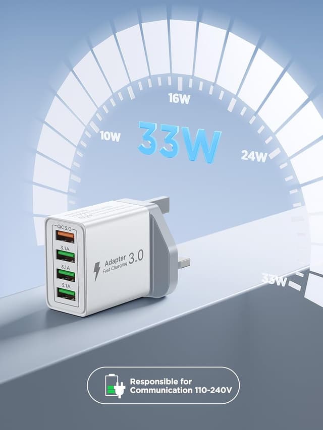 Detalle de USB Plug Charger 4-Port 33W Quick Charge 3.0 wall adapter (UK) for iPhone, Samsung and other USB-A devices