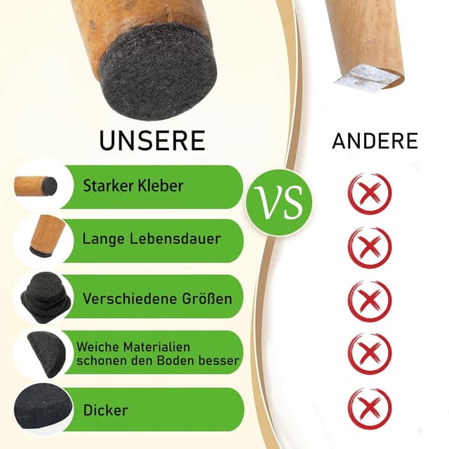 Detalle 2 de Selbstklebende Filzgleiter für Stühle (172 Stück, 19 mm & 25 mm, schwarz) – quadratisch & rund