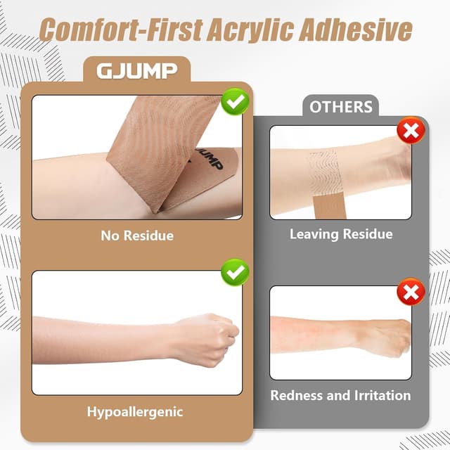 Thumbnail 4 de GJUMP Kinesiology Tape, 40 Strips ⚙