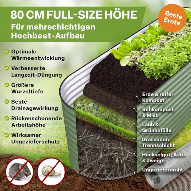 Detalle 1 de TTL GARDEN Nature L Metall-Hochbeet 240x80x80 cm (salbei-grün) – verzinkt & lackiert mit Ungeziefer-Draht