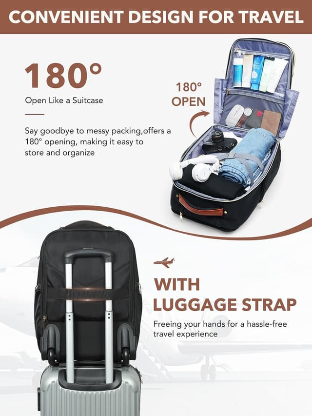 Detalle 2 de Tonyeee Rollrucksack 17 Zoll Laptop 2 in 1