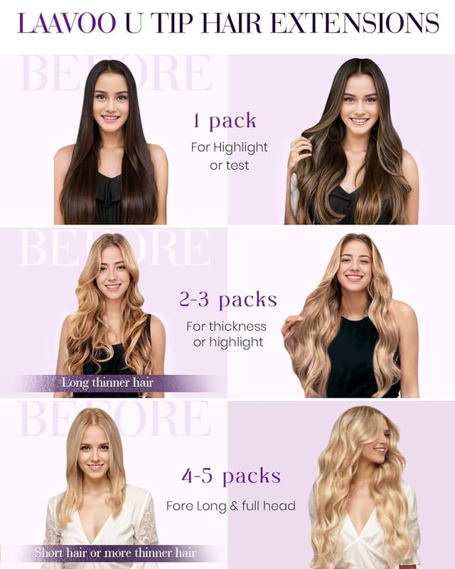 Detalle de LaaVoo Bondings Extension Echthaar (55 cm) mit Keratin-Bondings – Balayage Blond Ombre, 50 g, U-Tip