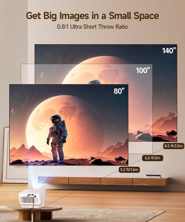 Thumbnail 5 de Magcubic HY300GT Mini Beamer 2K