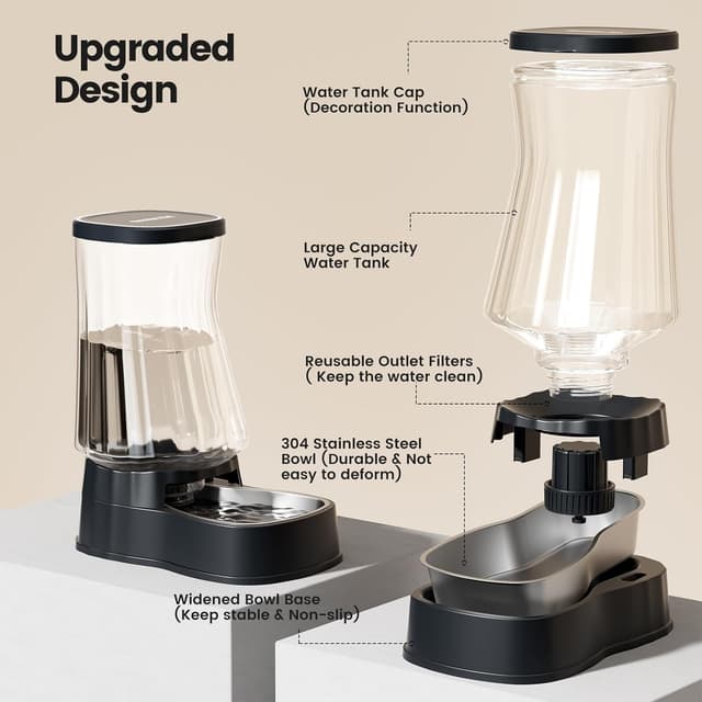 Detalle de Gardner Pet Dispenser Acqua 6L con ciotola in acciaio inox e alimentazione a gravità, senza elettricità (grigio)