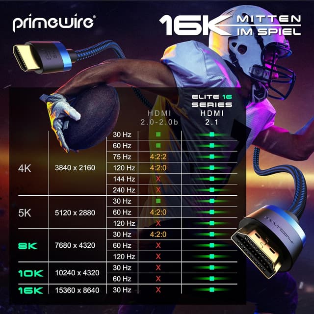 Detalle 1 de CSL-Computer CSL 16k HDMI Kabel 2 m