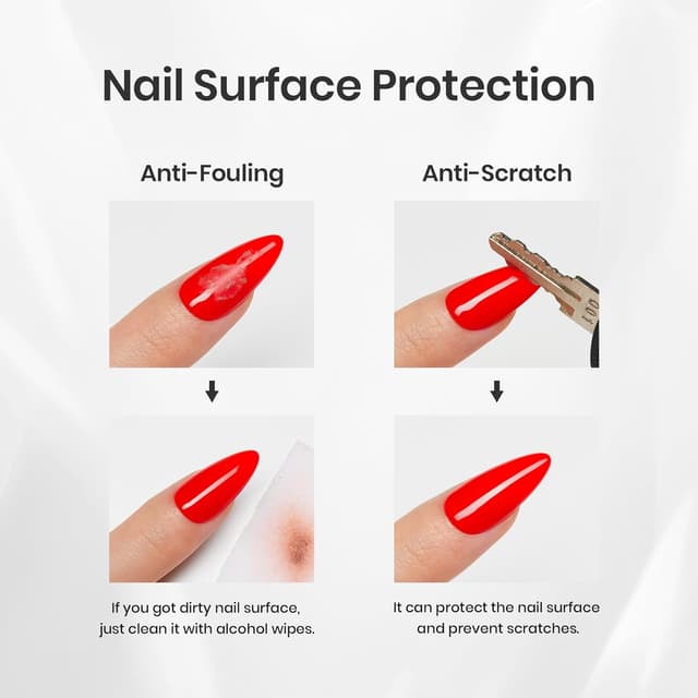 Detalle de Beetles 4-teiliges Base-/Top-Coat-Set mit Nagel-Dehydrator & Säurefreiem Bond-Primer (15 ml + 20 ml)