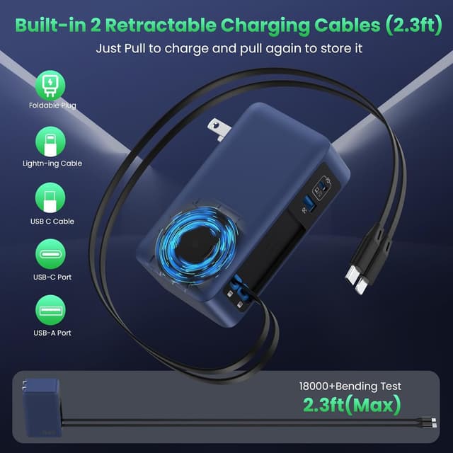 Detalle 2 de 120W USB-C Charger Block with Retractable Cables (4-in-1 GaN IV) — PD 65W Laptop Adapter Wall Charger Station, Dark Blue