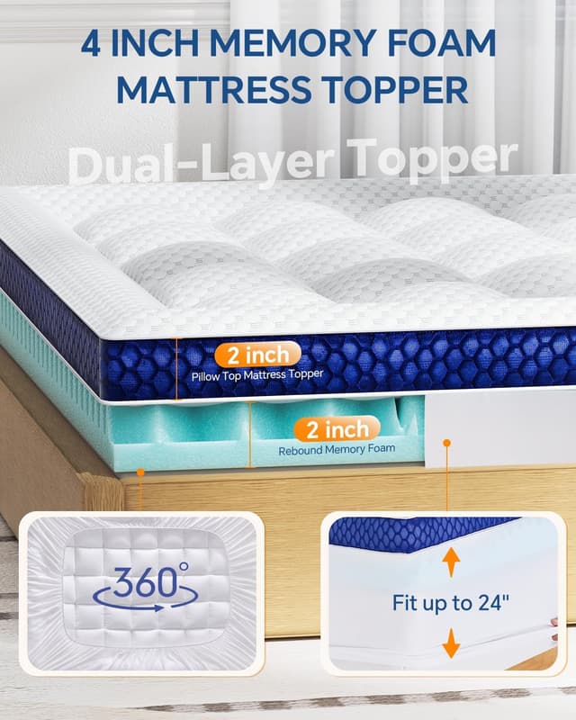 Detalle de BEDDELITE King Dual-Layer 4 Inch Mattress Topper with Gel Foam and Stretchable Pockets