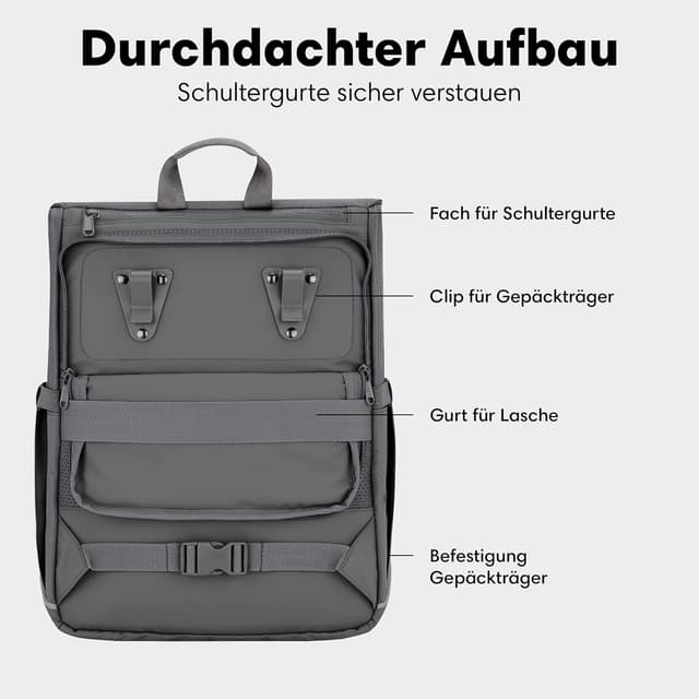 Thumbnail 5 de Johnny Urban Mika Bike 2-in-1 Fahrradtasche 18,5 l