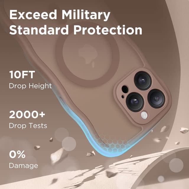 Thumbnail 4 de CAPRARO Cute for iPhone 15 Pro Case 14 FT Drop Protection