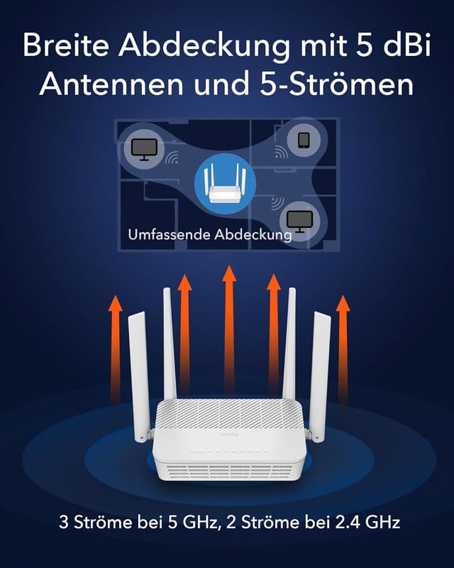 Detalle 1 de Cudy WR3000S AX3000 Dual-Band WiFi 6 Mesh-Router