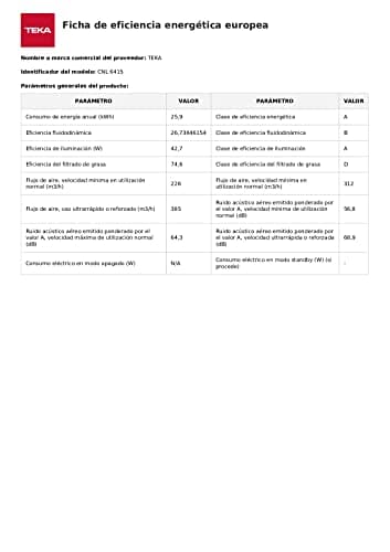 Detalle 2 de Teka CNL 6415 campana extractora 60 cm