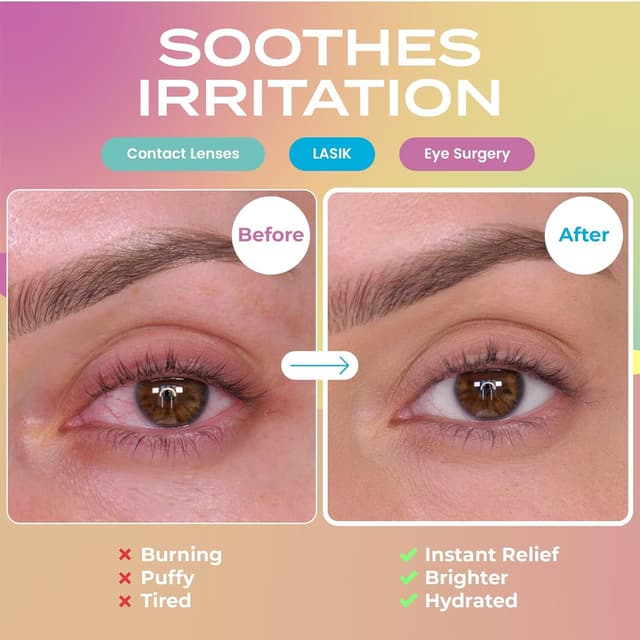 Detalle 1 de Body Restore Heated Eye Mask 30 Pack 🧖