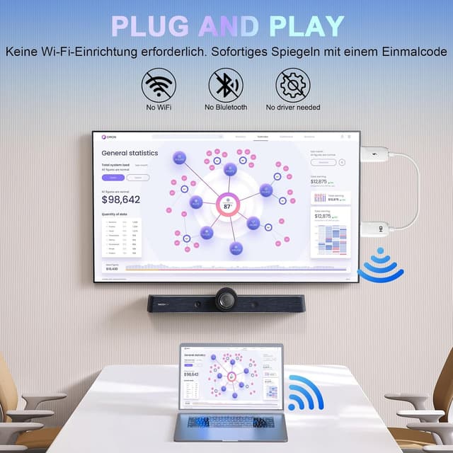 Thumbnail 1 de FENGYUN ELE Wireless HDMI Adapter 1080P