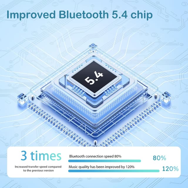 Detalle 1 de MUSICOZY Sleep Headphones Headband for Sleeping & Sport