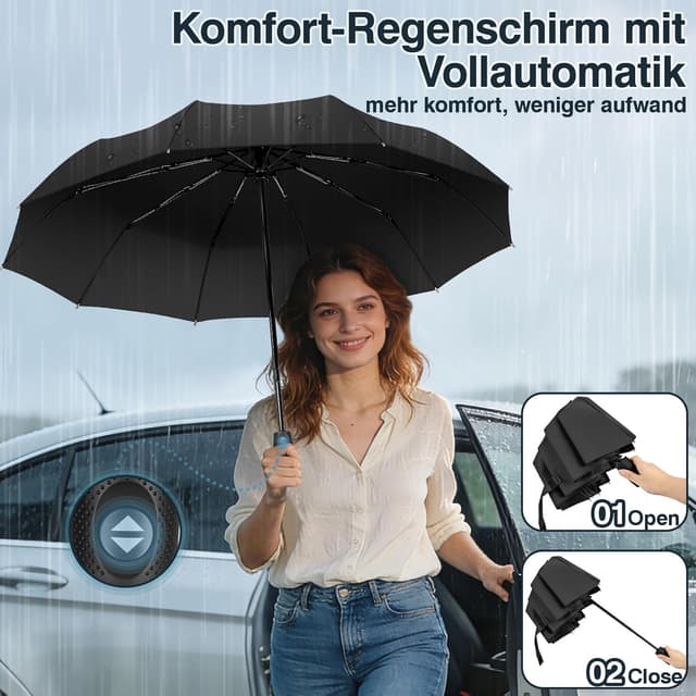 Detalle de ZOMAKE Sturmfester Regenschirm (Taschenschirm) mit Auf-Zu-Automatik, leicht & kompakt – für Damen und Herren