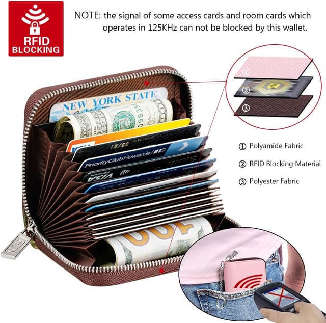Detalle 2 de FurArt Credit Card Wallet with Zipper, RFID Blocking and Keychain (Compact)