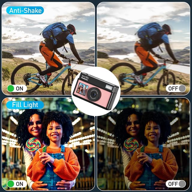 Detalle 2 de Teoryieer Digital Camera (Black/Pink) – FHD 1080P compact point-and-shoot with dual cameras and 18X digital zoom