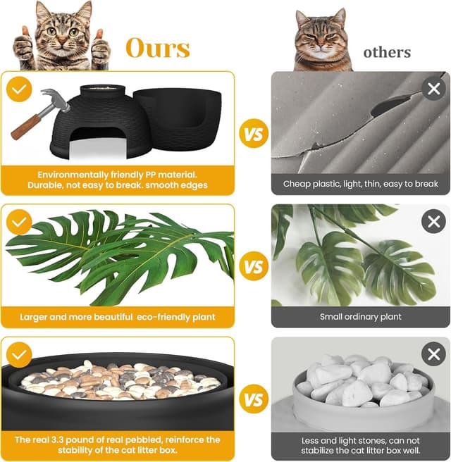 Detalle de Sunvivi Katzenklo als Blumentopf mit 12 Monstera-Blättern – versteckte XXL Katzentoilette (45,5 x 45,5 x 51 cm), schwarz