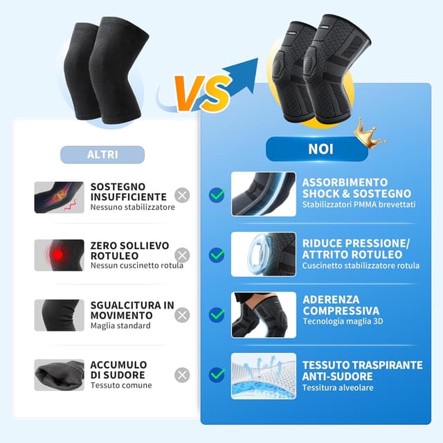 Thumbnail 6 de CAMBIVO Tutore Ginocchio con Gel pad rotuleo