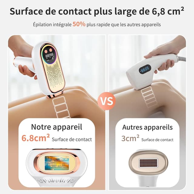 Detalle de NIKYJM Épilateurs lumière pulsée IPL 6,8 cm² – 9 niveaux d’énergie, 3 modes HR/SC/RA (or rose)